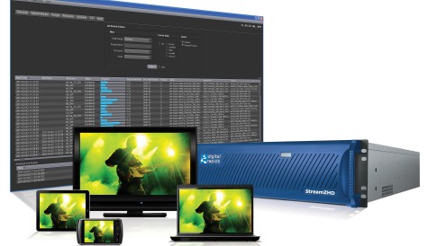 Turner selects Digital Rapids for multiscreen transcoding