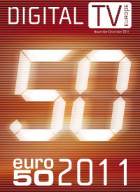Euro50 2011
