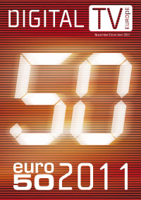 Euro 50 2011