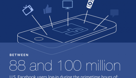 Facebook targets broadcasters with new TV tools