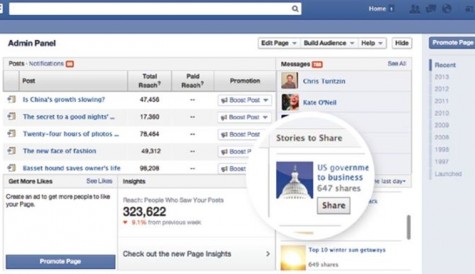 Facebook referrals to media sites jump by 170%