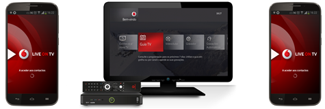 Vodafone Portugal introduces new services to OTT TV offering