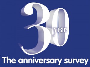 DTVE 30 survey