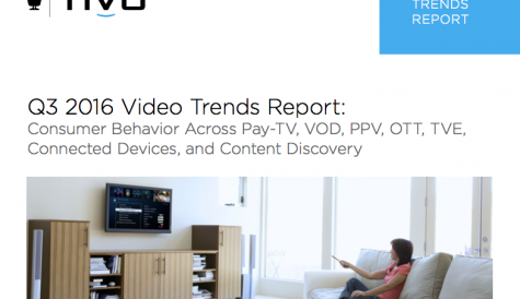 Digitalsmiths: three fifths of US viewers watch SVOD daily