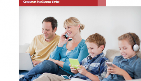 PwC: the future of video is mobile first