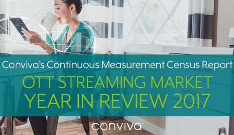 Conviva reports 100% increase in viewing hours last year