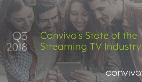 Conviva reports 54% growth in live TV streaming
