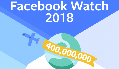 Facebook Watch claims 400m monthly viewers, outlines plans for 2019