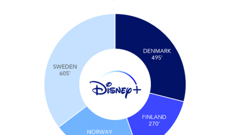 Disney+ approaches 2 million Nordic subs