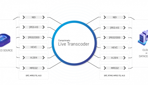 Comprimato adds JPEG-XS TR-07 to live transcoder
